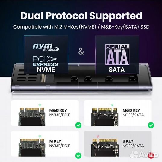 Внешний корпус для ssd m2 UGreen 10Gbps NVMe/sata