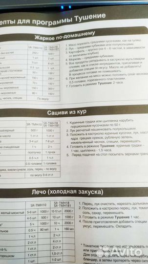 Мультиварка panasonic sr tmh18