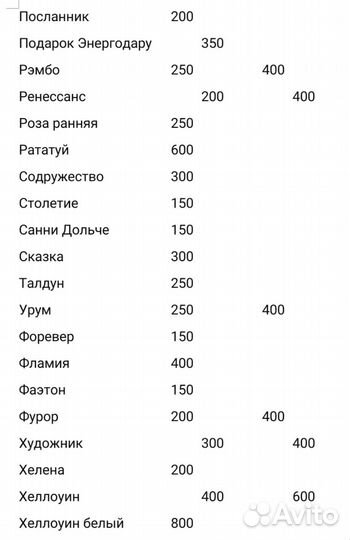 Саженцы и черенки Винограда