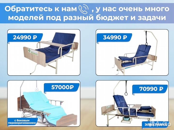 Кровать медицинская функциональная