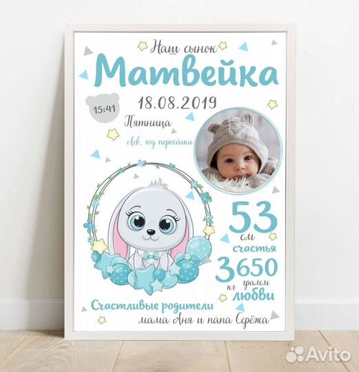 Создание метрик и постеров