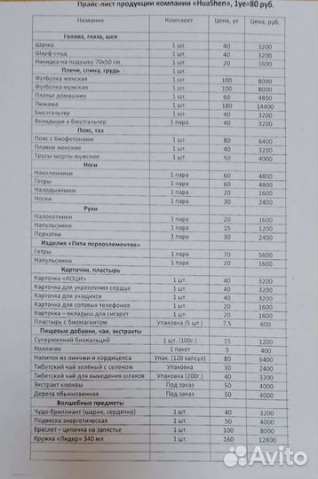 Наколенники хуашен биофотоны huashen