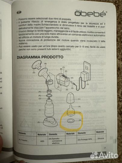 Молокоотсос электрический