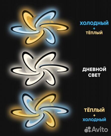 Люстра потолочная светодиодная с пультом новая