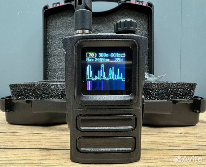 Дрондетектор Аргус V4