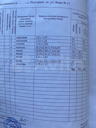 Дом 90,1 м² на участке 24,9 сот.