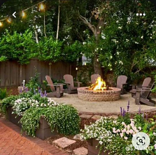 Инвестиции в доходный дом