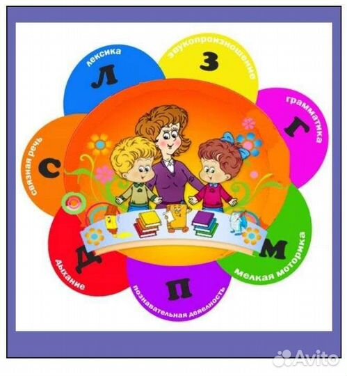 Учитель-логопед