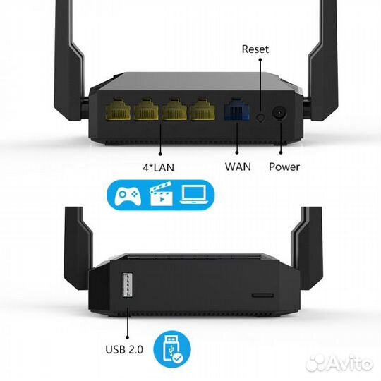 Wifi роутер 3g 4g модем Роутер ZBT WE-3826 12V