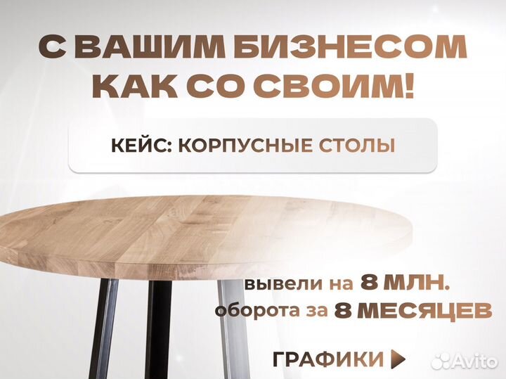 Менеджер маркетплейсов валберис продвижение