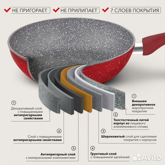 Сковорода антипригарная Moulin Villa Raspberry 28