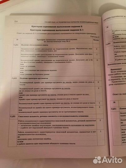 ОГЭ русский 2022