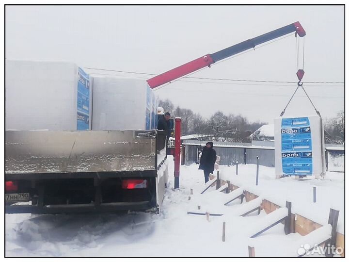 Газобетонные блоки перемычки Бонолит