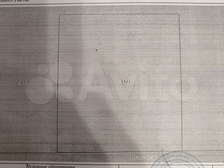 Участок 8 сот. (ИЖС)