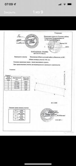 Участок 17 сот. (ИЖС)
