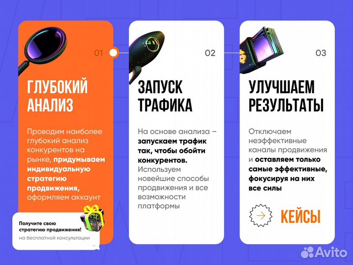 Авитолог / Специалист Авито / Продвижение на Авито