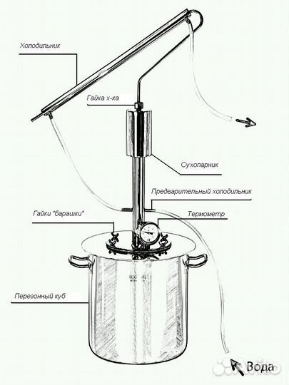 Самогонный аппарат Crystal 20л