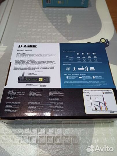 Wifi роутер (маршрутизатор) d-link dir 300