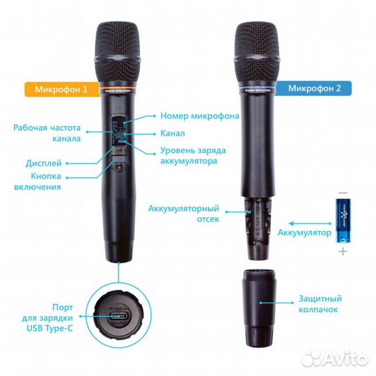 Караоке система Evolution Evobox Plus Ocean