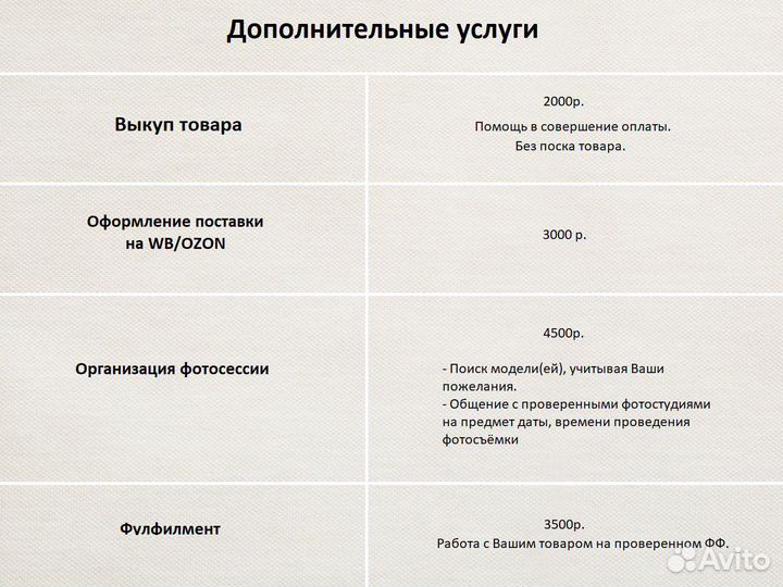Товары из Китая оптом. карго. Доставка из Китая