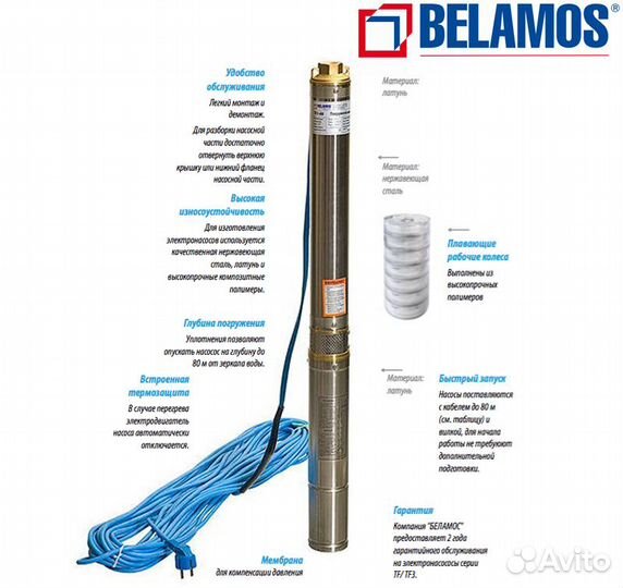 Скважинный насос Belamos TF3-40