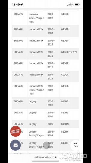 Для Subaru рулевая тяга