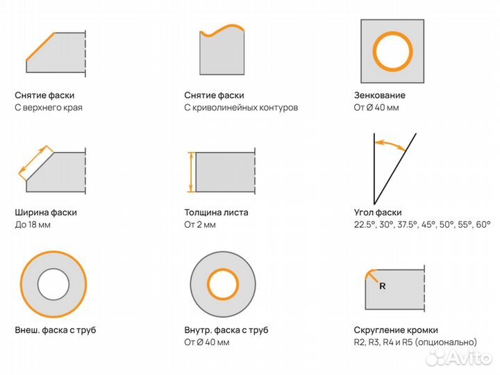 Электрический фаскосниматель Promotech вм-99