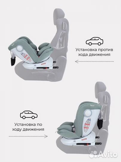 Автокресло rant drive isofix в ассортименте