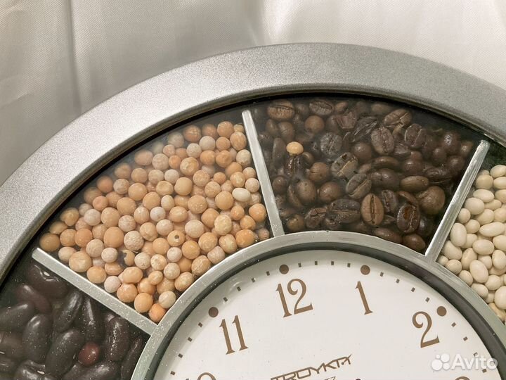 Настенные часы на кухню