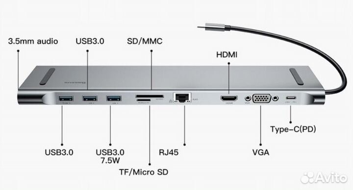 Type C Hub Baseus Хаб Базеус для Macbook