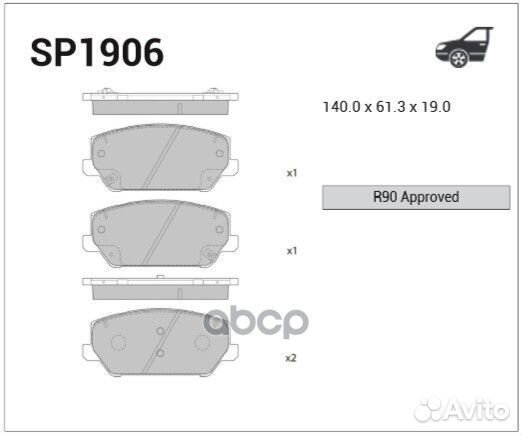 Колодки тормозные передние SP1906 SP1906 Sangsi