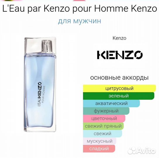 Kenzo LEau Par Pour Homme 25 ml / 35 ml Тестер