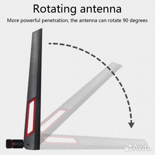 Антенна Wi-Fi внутренняя, всенаправленная 12dbi, 2