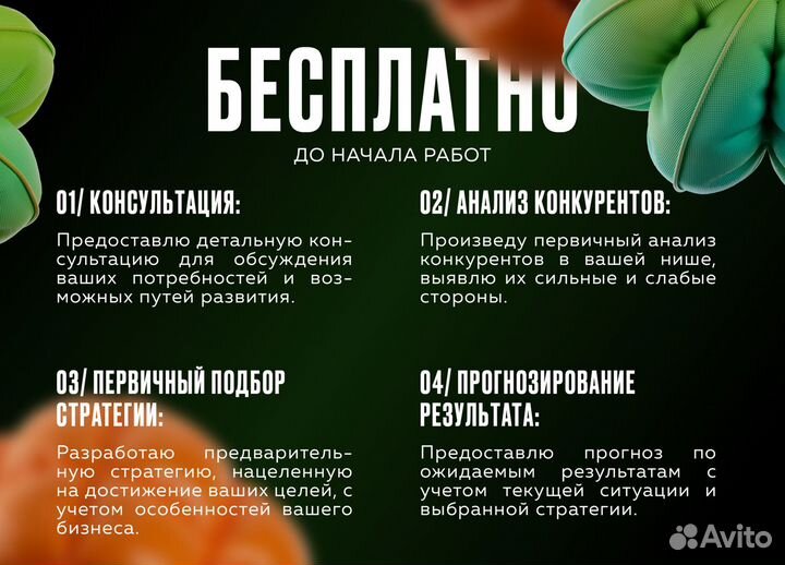 Авитолог Услуги Авитолога Продвижение бизнеса