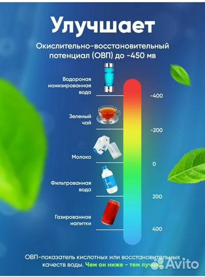 Генератор водородной воды