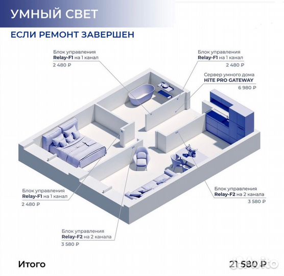 Умный дом в Москве под ключ от производителя