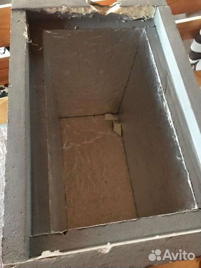 Термо Коробка