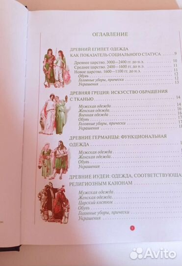 История костюма