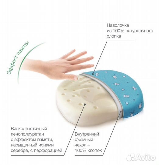 Подушка ортопедическая