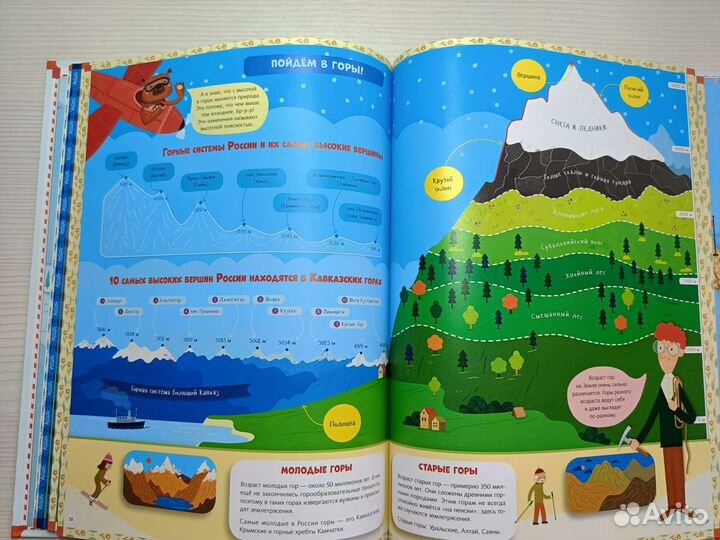 Познавательные книги для детей