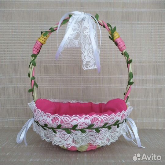 Пасхальная корзина