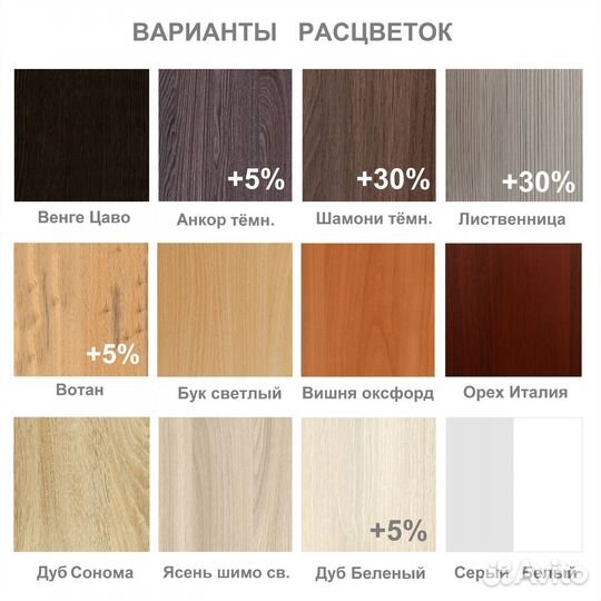 Шкаф для раздевалки из лдсп шкафчики новые