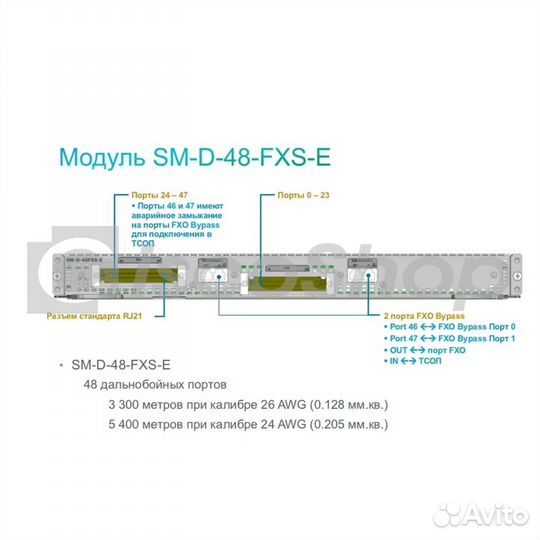 Модуль Cisco SM-D-48FXS-E