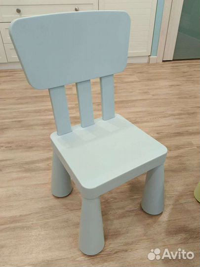 Детская мебель IKEA