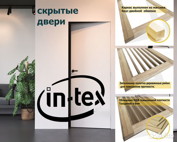 Межкомнатная дверь со скрытыми петлями