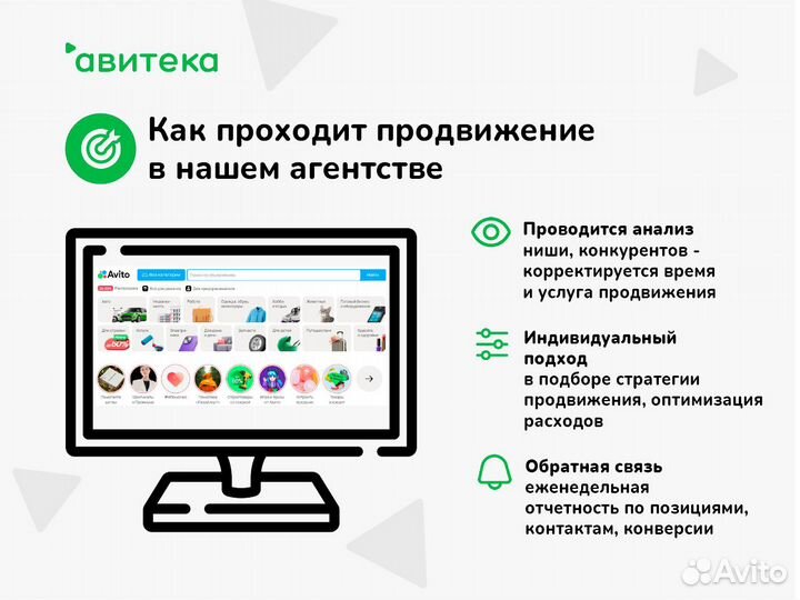 Авитолог / Услуги авитолога