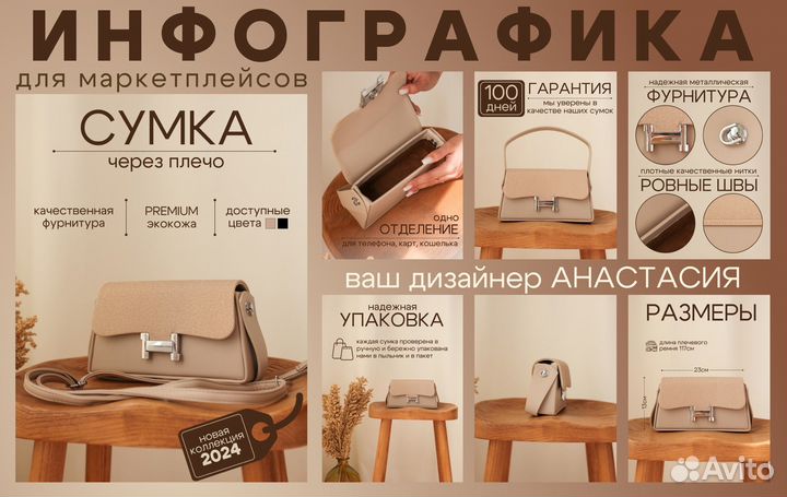 Инфографика для маркетплейсов