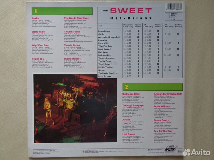 Sweet/Starke Zeiten/1988/Germany