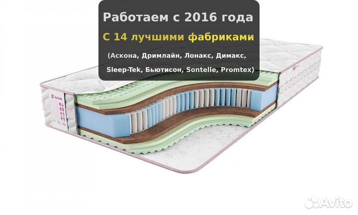 Матрас с ортопедической пеной