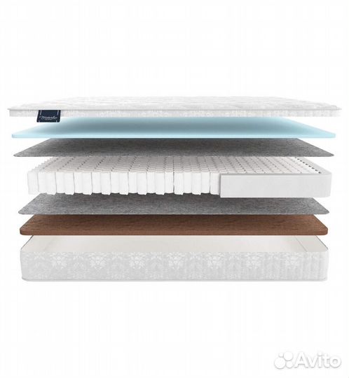 Матрас Materlux Gardena